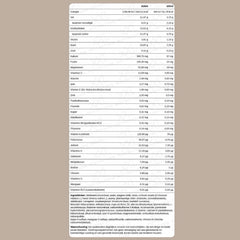 XXL_Nutrition_Complete_Food_Drink_Vanilla_Voedingswaarden
